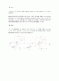 Inverting, Non-Inverting, Summing AMP 8페이지