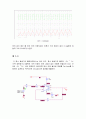 Op Amp특성 및 Integrator 5페이지