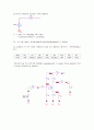 Common-Source Amplifier 5페이지