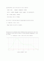 Common-Source Amplifier 8페이지