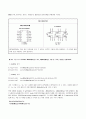 CMOS Inverter, Tri-state 2페이지