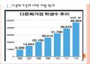 [포스코기업분석] 포스코 경영전략분석.PPT자료 3페이지