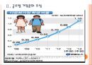 [포스코기업분석] 포스코 경영전략분석.PPT자료 7페이지