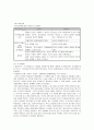 [사회복지실천론] 학습이론에 대한 체계적 분석과 학습이론의 사회복지 실천에서의 적용 및 한계 5페이지