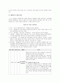 [사회복지실천론] 학습이론에 대한 체계적 분석과 학습이론의 사회복지 실천에서의 적용 및 한계 21페이지