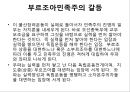 민족주의.PPT자료 6페이지