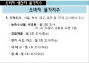 소비자 생산자 물가지수 4페이지