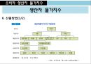 소비자 생산자 물가지수 11페이지