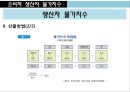 소비자 생산자 물가지수 12페이지