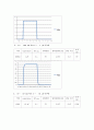 rc시상수08 3페이지