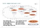 관광마케팅 4페이지