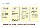 관광마케팅 6페이지