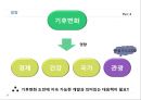 관광마케팅 7페이지
