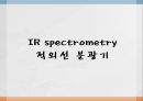 IR(infrared).PPT자료 5페이지
