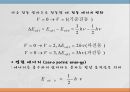 IR(infrared).PPT자료 14페이지