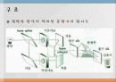 IR(infrared).PPT자료 24페이지