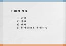 IR(infrared).PPT자료 28페이지