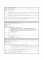 DI(drug intoxication )간호과정 적용사례(성인간호학) 8페이지