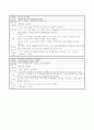 DI(drug intoxication )간호과정 적용사례(성인간호학) 10페이지