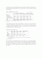 통일예산안 분석에 대하여 3페이지