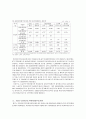 통일예산안 분석에 대하여 10페이지