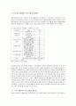 통일예산안 분석에 대하여 13페이지