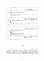 현대 소설 교육의 실제 - 박완서의 「나목」을 중심으로 - 9페이지