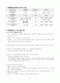 적응행동검사 K-ABS 2페이지