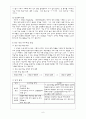 - 국어교과서 수록 근대소설 교육의 실제 현진건의 ‘운수좋은 날’을 중심으로 - 6페이지