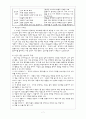 - 국어교과서 수록 근대소설 교육의 실제 현진건의 ‘운수좋은 날’을 중심으로 - 7페이지