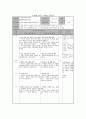 국어 교과서 수록 근대 소설 교육의 실제- 황순원, 목넘이 마을의 개 8페이지