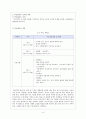 교과서 수록 현대소설 교육의 실제 (무진기행) 4페이지