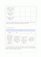 교과서 수록 현대소설 교육의 실제 (무진기행) 7페이지