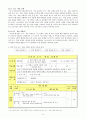 현진건의 『술 권하는 사회』를 통한 근대소설 교육의 실제 5페이지
