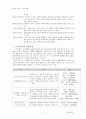 [고전의 이해] 우리나라 고전소설에 대하여 7페이지