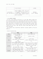 [고전의 이해] 우리나라 고전소설에 대하여 8페이지