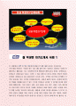 잘 작성한 KCC 자기소개서 사례 2페이지