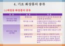 기초화장품.ppt 8페이지
