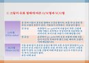 기초화장품.ppt 16페이지