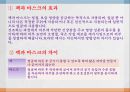 기초화장품.ppt 22페이지