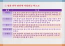 기초화장품.ppt 25페이지