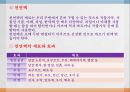 기초화장품.ppt 26페이지