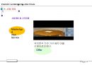 아이디어 공모전 - 사업계획서 5페이지