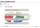 아이디어 공모전 - 사업계획서 6페이지