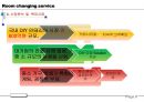 아이디어 공모전 - 사업계획서 10페이지