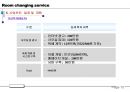 아이디어 공모전 - 사업계획서 13페이지