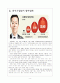[전자상거래] 전자상거래(e커머스) 시장의 성장과 발전방향-소셜네트워크서비스 활용 보고서 4페이지