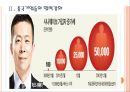[전자상거래] 전자상거래(e커머스) 시장의 성장과 발전방향-소셜네트워크서비스 활용.ppt 7페이지