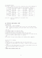 생물[요약] 37페이지