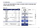 부동산개발안 - 복합시설 계획(案) 반포동 서래마을 16페이지
